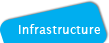 infra
